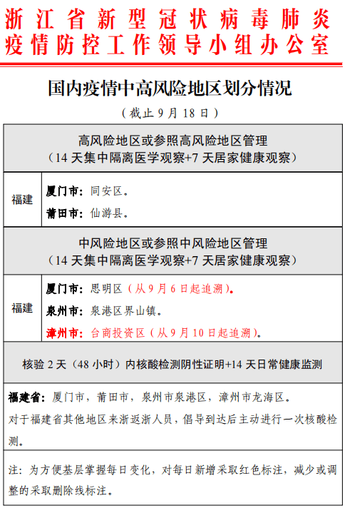 疫情最新风险分析报告，揭示当前风险状况及应对策略