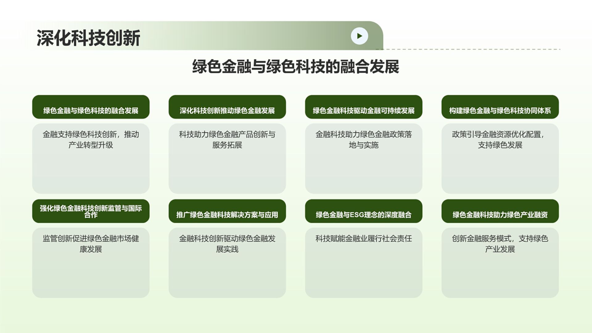 绿色金融探索与实践，最新论文选题研究