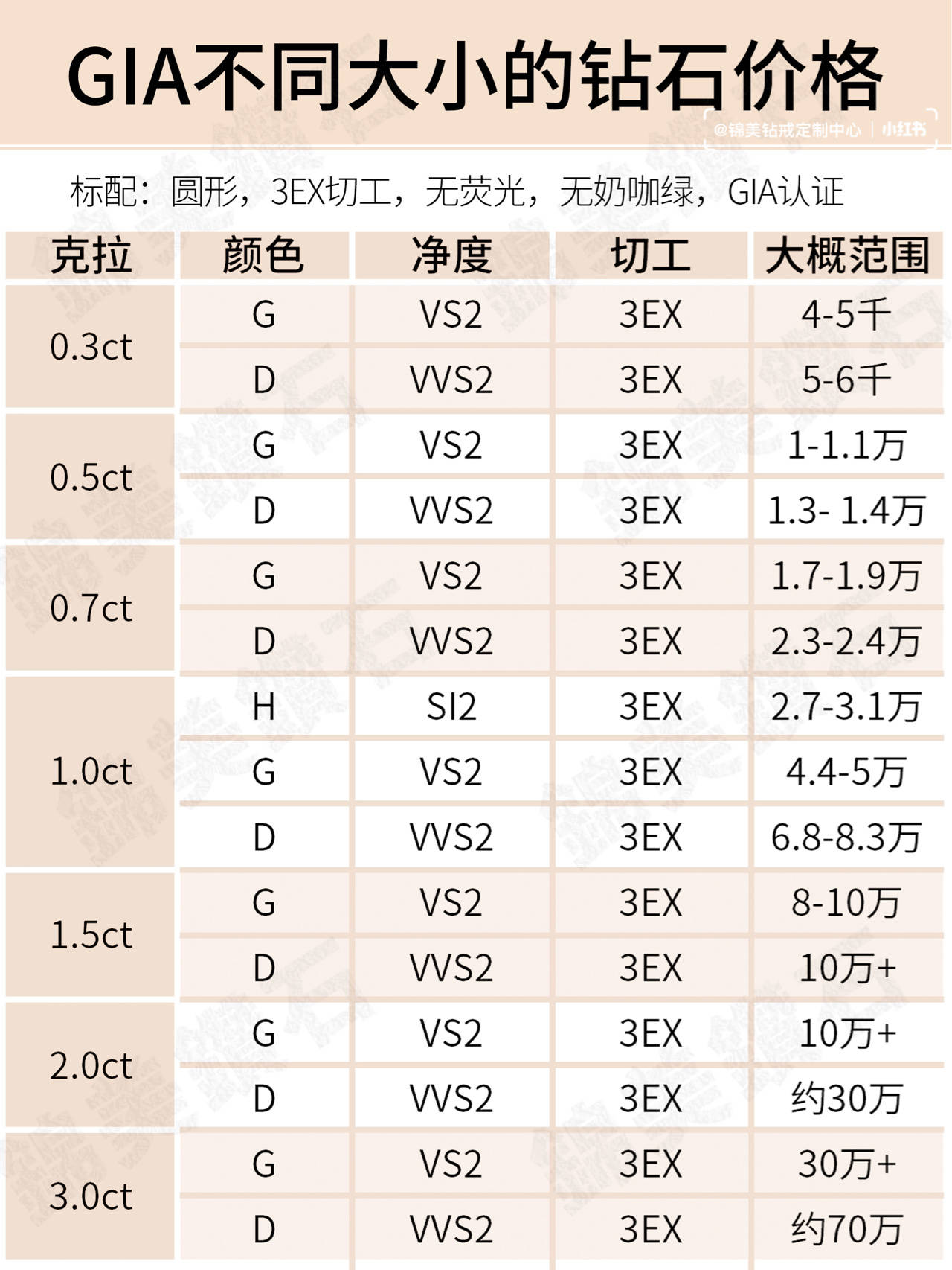 澳门三肖三码生肖资料,权威分析说明_钻石版54.767