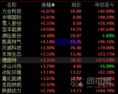 香港73期开奖结果+开奖结果,广泛的关注解释落实热议_手游版2.686