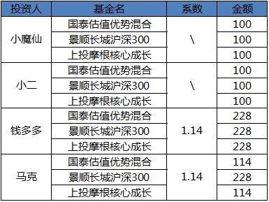 澳门六开奖结果2024开奖记录查询十二生肖排,数据驱动执行方案_4K版11.274