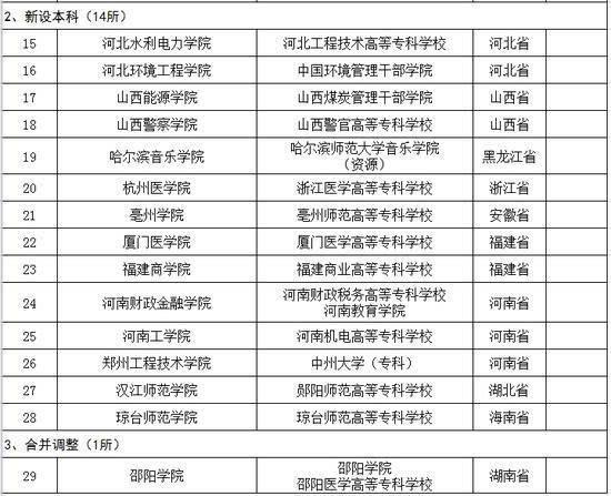 2024免费资料精准一码,实践研究解释定义_D版34.175