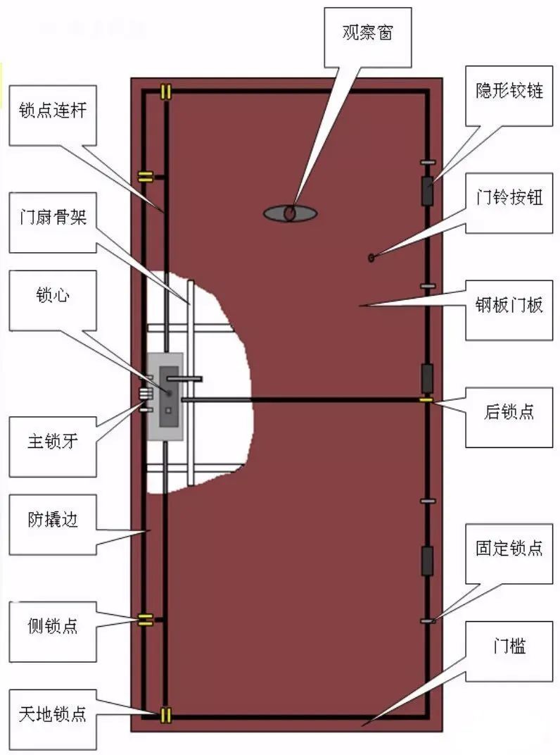 新门内部资料精准大全,实地执行考察数据_5DM55.734