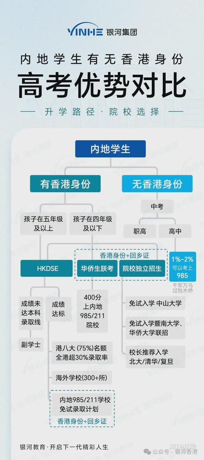 7777788888香港马官网,国产化作答解释落实_网页款11.271