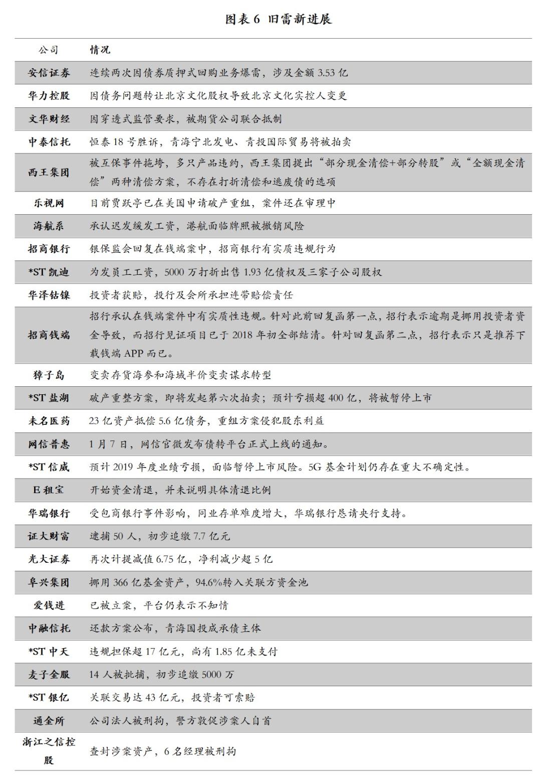 626969cm澳彩资料大全查询,传统解答解释落实_MP42.673