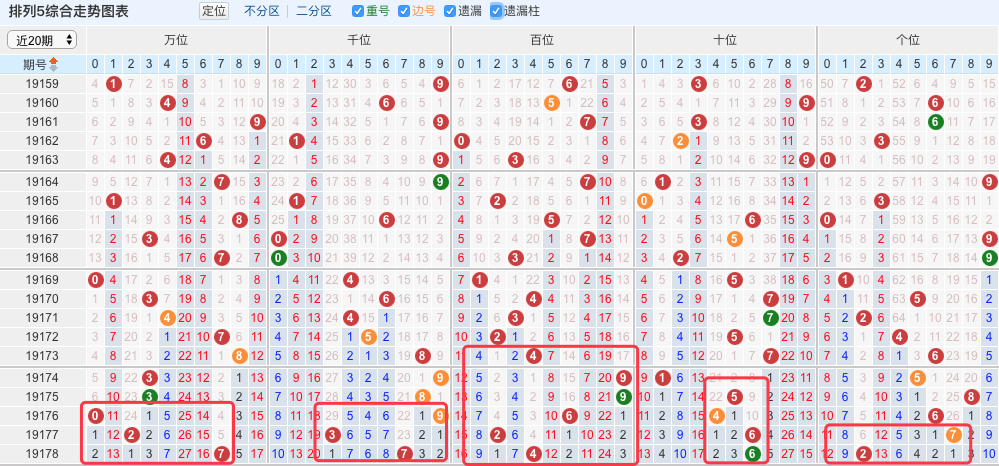 澳门6合开奖结果+开奖记录,动态词语解释落实_Notebook47.302