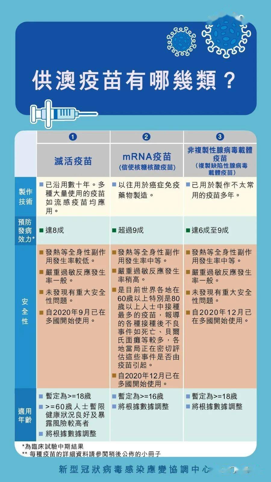 2024澳门最精准跑狗图,科学分析解析说明_HarmonyOS41.320