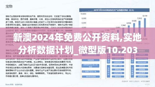 2024年新澳资料免费公开,实地分析数据设计_微型版29.799