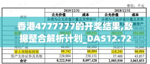 12849香港开码,专业解析评估_3DM38.313