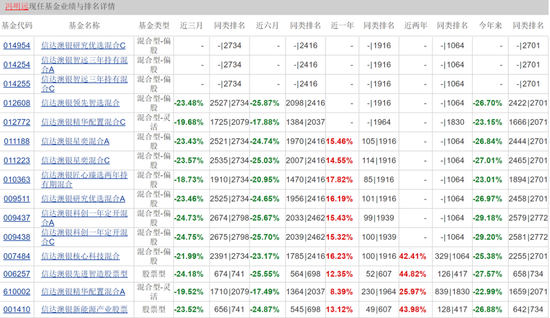 2024新澳天天开彩免费资料,科学分析解释定义_升级版74.268