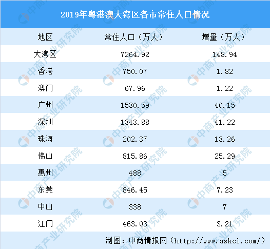 新澳门六开奖号码记录,深入执行方案数据_储蓄版69.995