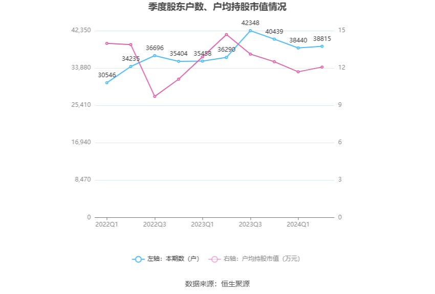 2024新澳免费资料大全精准版,高效性计划实施_soft21.197