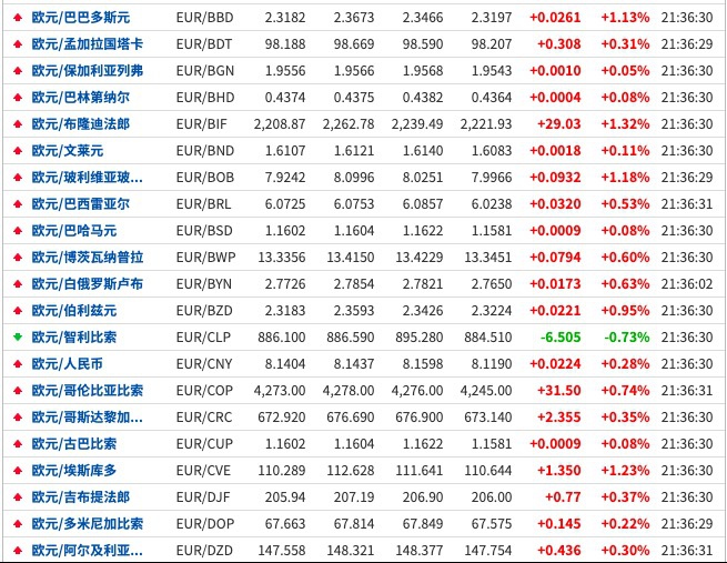 2024年香港正版资料大全最新版,精细计划化执行_SHD75.716