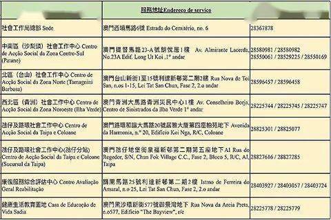 新澳天天开奖资料大全62期,实地评估说明_R版17.76