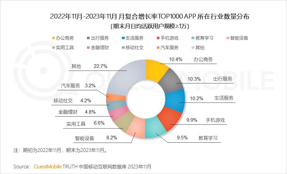 2024澳门特马今晚开奖56期的,市场趋势方案实施_游戏版256.183