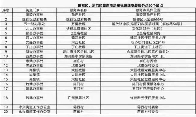 白小姐三肖三期必出一期开奖2024,正确解答落实_set93.906