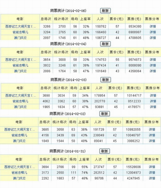 新粤门六舍彩资料正版,前沿解析说明_GT88.547