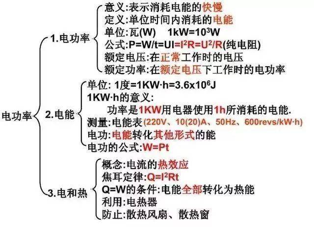 2024年12月12日 第34页