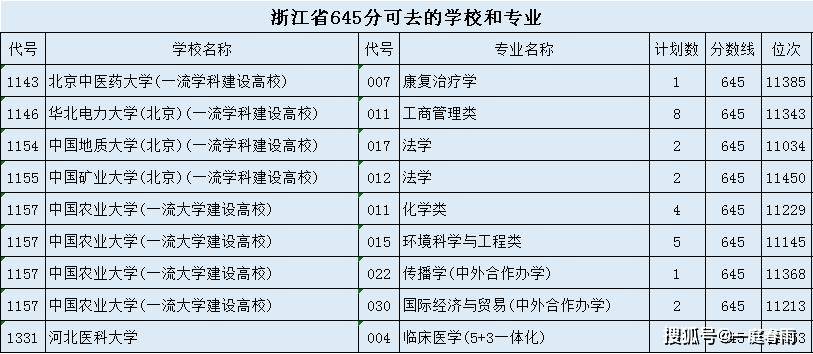 2024年12月12日 第30页