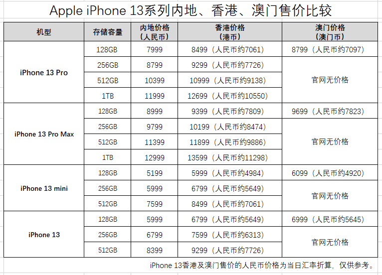 新澳门一码一肖一特一中水果爷爷,数据资料解释落实_特供版48.690