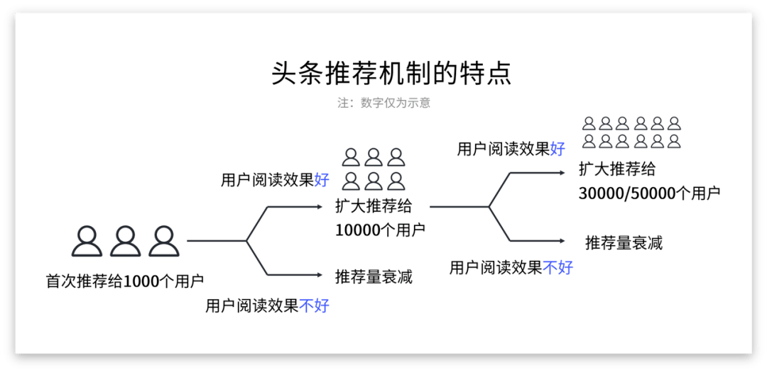 新澳精准资料免费提供网站,完善的执行机制解析_旗舰版3.639