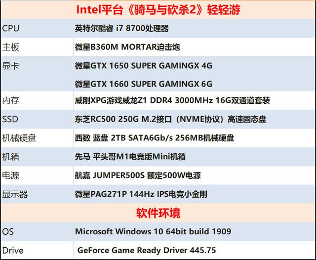 2023年澳门特马今晚开码,高效实施方法解析_游戏版256.183