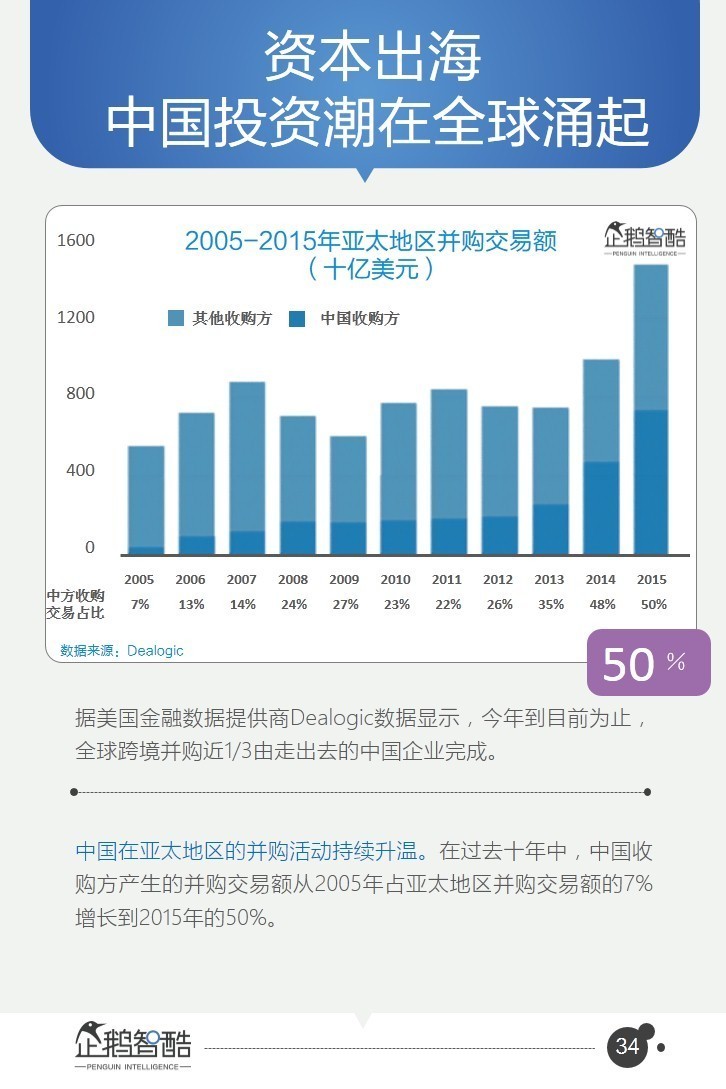 新澳2024年正版资料,深入应用数据执行_安卓款14.176