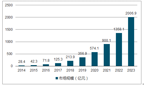 新澳门今晚开奖结果号码是多少,实地分析数据执行_专属版65.465