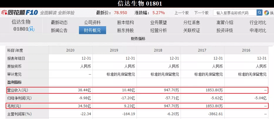 2024年12月12日 第22页