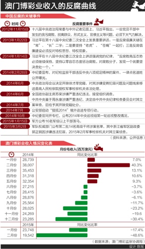 澳门三肖三码三期凤凰网,效率资料解释落实_标准版90.65.32