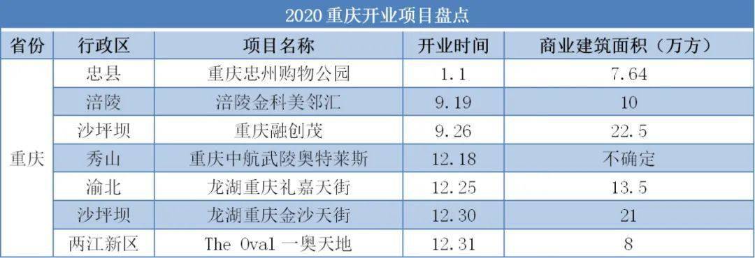 新奥天天免费资料大全,实践解析说明_AP51.505