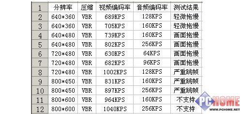 澳门正版资料大全资料生肖卡,实地数据分析计划_限量版51.331