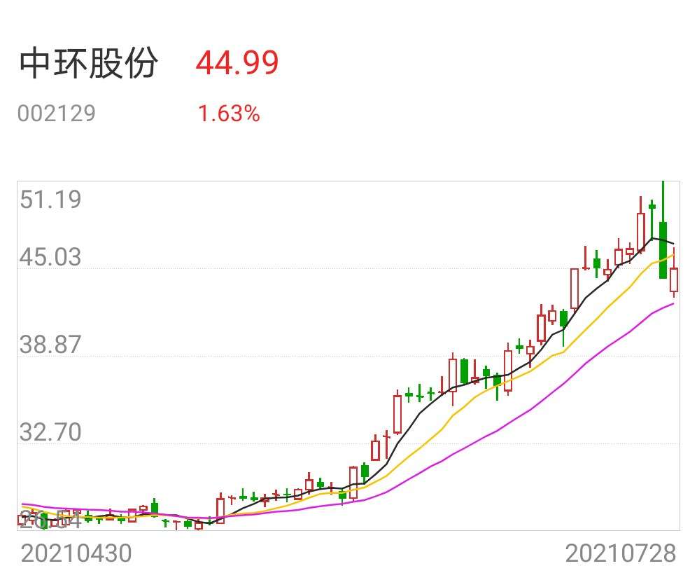 2024年12月12日 第5页