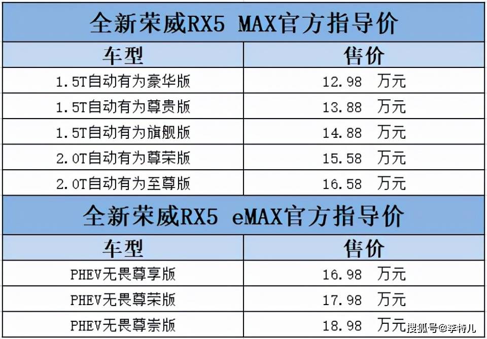 2024年澳门精准免费大全,实地策略计划验证_Max25.830