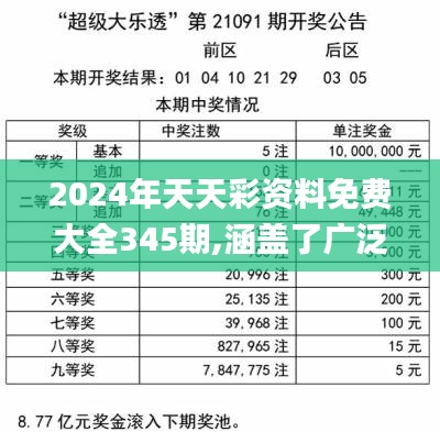 2024天天彩全年免费资料,具体步骤指导_特别版84.883