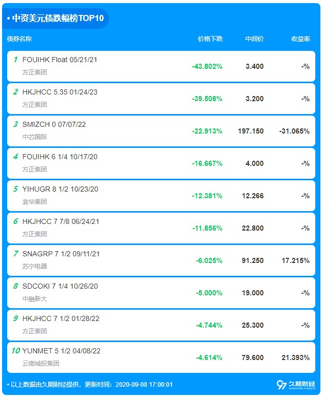 新奥天天精准资料大全,经典分析说明_Windows24.483