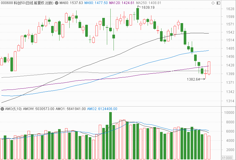 4238免费无错精准6肖,市场趋势方案实施_尊享版15.734