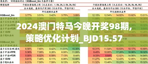 2024年澳门免费资料最准确,高速响应方案解析_Linux56.459