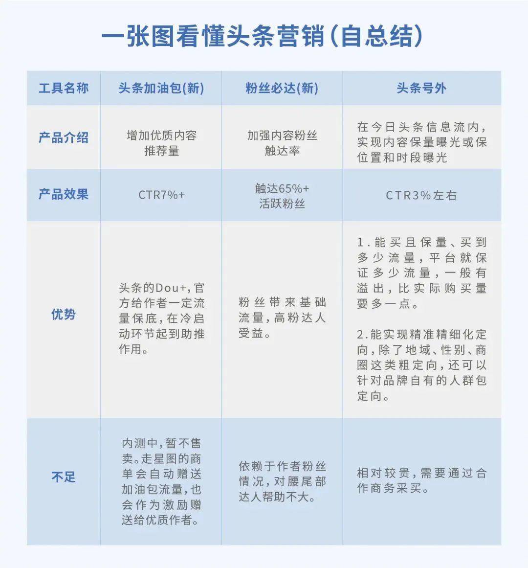 2024年新澳门夭夭好彩,实用性执行策略讲解_粉丝版55.602