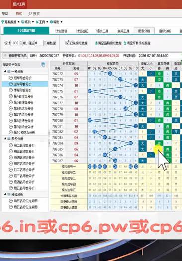 新澳天天彩资料免费大全,仿真方案实现_10DM11.329