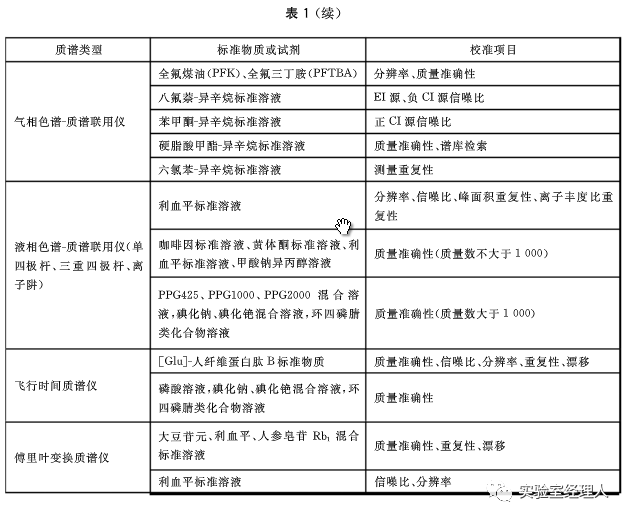 2024年12月13日 第76页