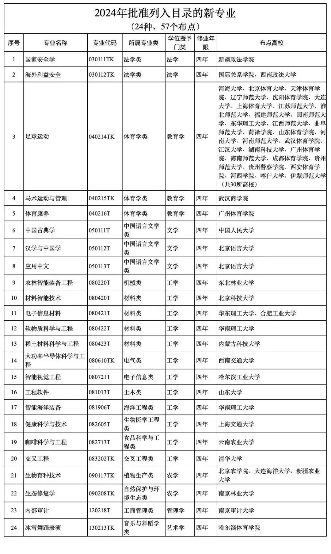 澳门一码准特,前沿解读说明_战略版42.980