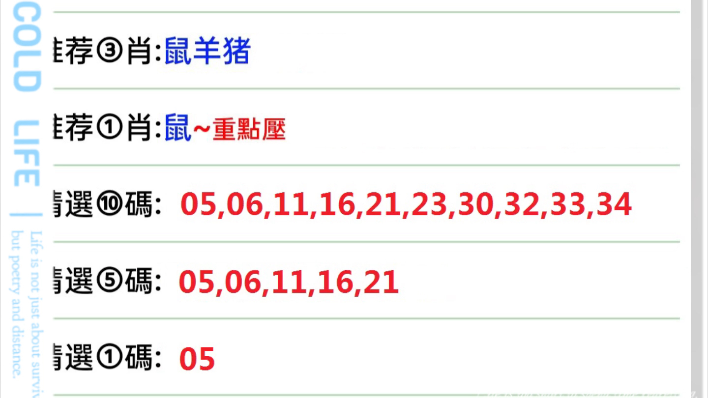 新澳门六给彩下,前沿评估解析_安卓款66.735