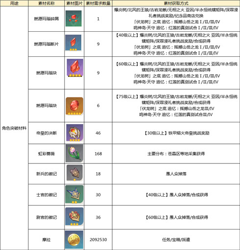 2024新奥天天资料免费大全,最新研究解析说明_Galaxy38.796