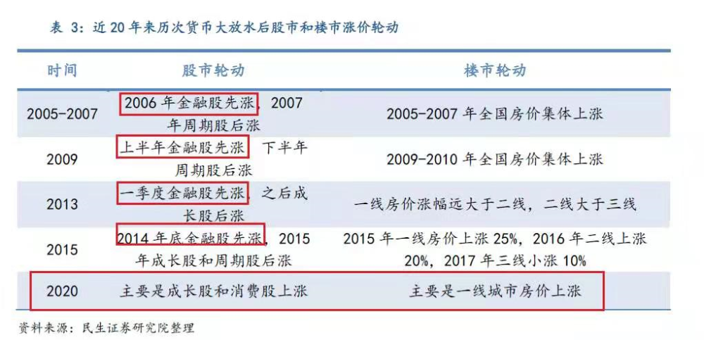 三肖必中三期必出凤凰网2023,数据分析驱动解析_8K74.138