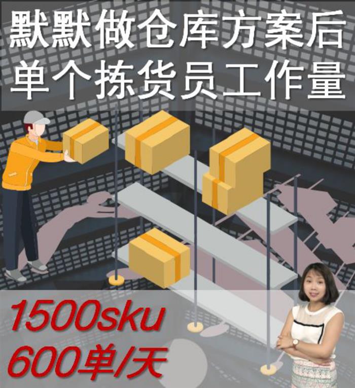 管家婆一码一肖100中奖青岛,快速设计问题策略_安卓33.680