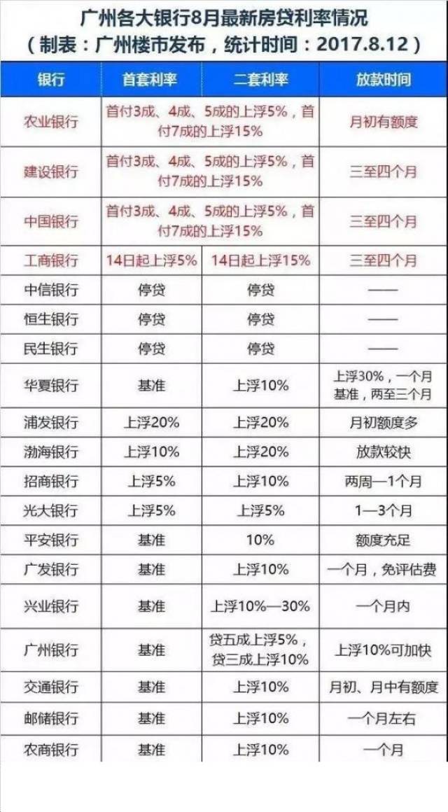 新澳资料免费长期公开吗,快速执行方案解答_粉丝款40.58