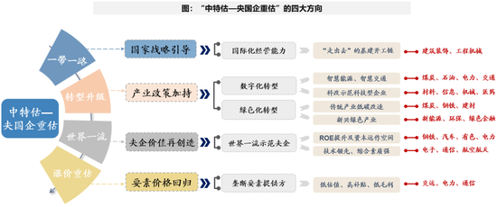 三肖三期必出特马,国产化作答解释落实_静态版6.22