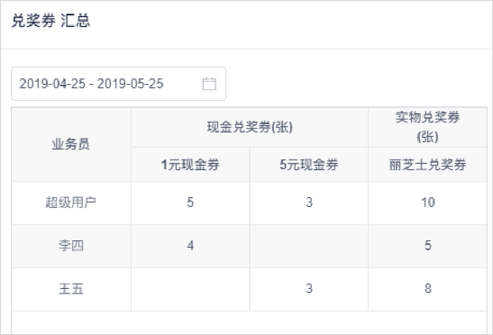 管家婆一码一肖100中奖青岛,数据支持设计计划_HDR版63.153