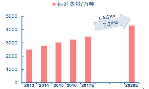 2024新奥最新资料,快速方案执行_高级版54.783